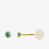Boucles d'oreilles clous or jaune 375‰, émeraude 3 mm SO OR