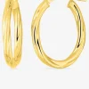 Boucles d'oreilles créoles torsadées or jaune 750 ‰ SO OR