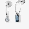 Boucles d'oreilles or blanc 750 ‰ topaze bleue traitée SO OR