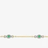 Bracelet motif entrelacé plaqué or, rhodium et oxydes de zirconium blancs et verts SO OR